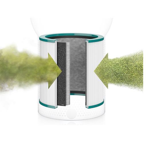 楽天市場】dyson Pure Cool Me 空気清浄パーソナルファン BP 01 WS