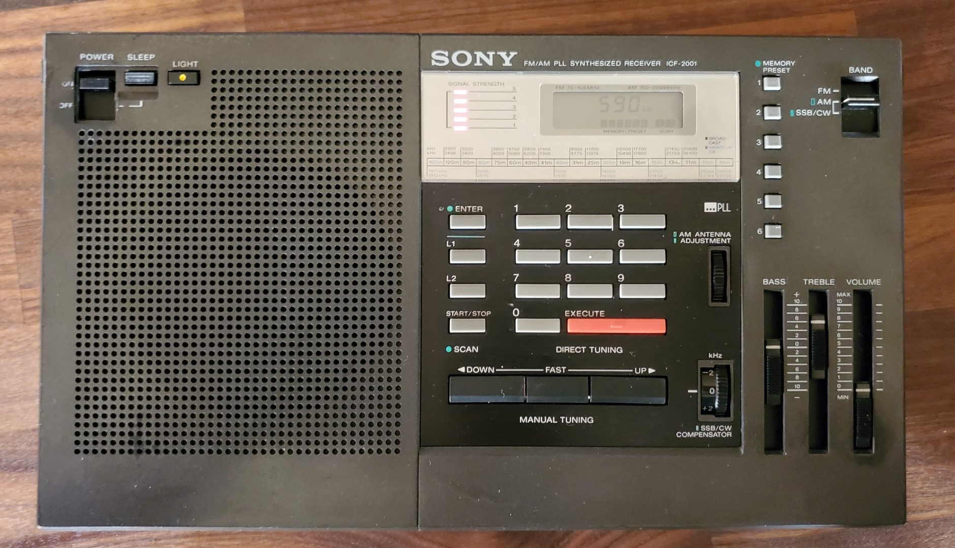 Sony ICF-2001 AM/FM/SW Portable – A Most Unusual Radio | radiojayallen