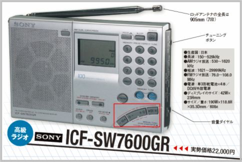 BCLラジオの定番がソニーのICF-SW7600GR