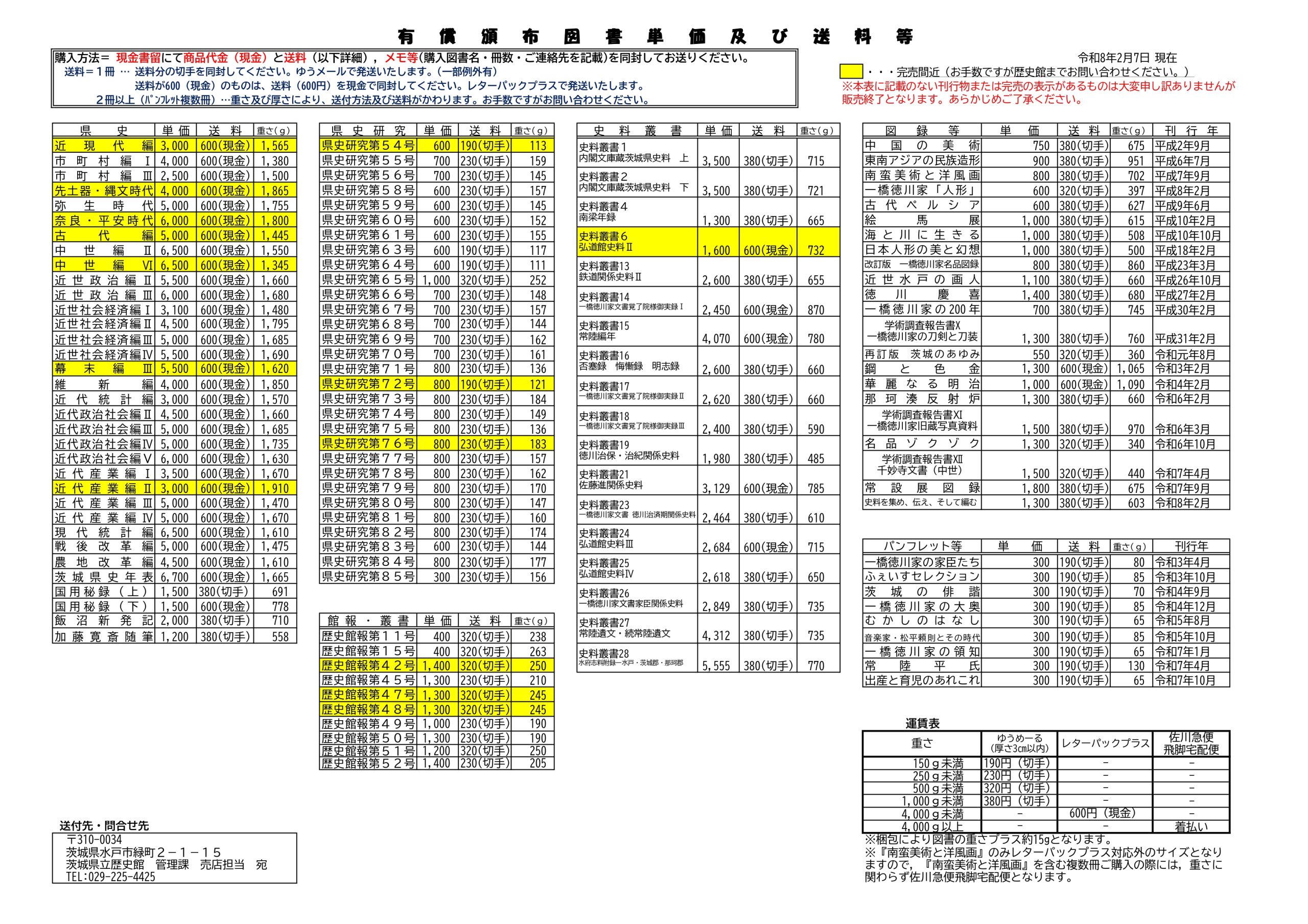刊行物 | 【茨城県立歴史館】歴史博物館・文書館｜茨城県水戸市