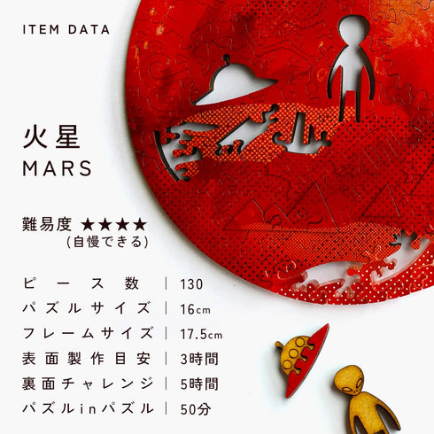 6月入庫分予約】宇宙の破片 MARS 火星と専用フレームセット – ご褒美