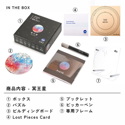 6月入庫分予約】宇宙の破片 PLUTO 冥王星と専用フレームセット – ご