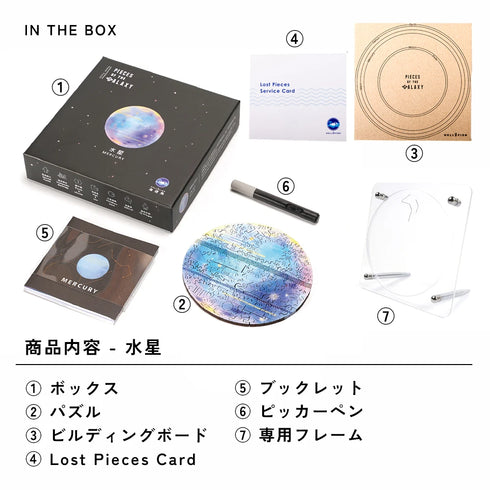 6月入庫分予約】宇宙の破片 MERCURY 水星と専用フレームセット – ご