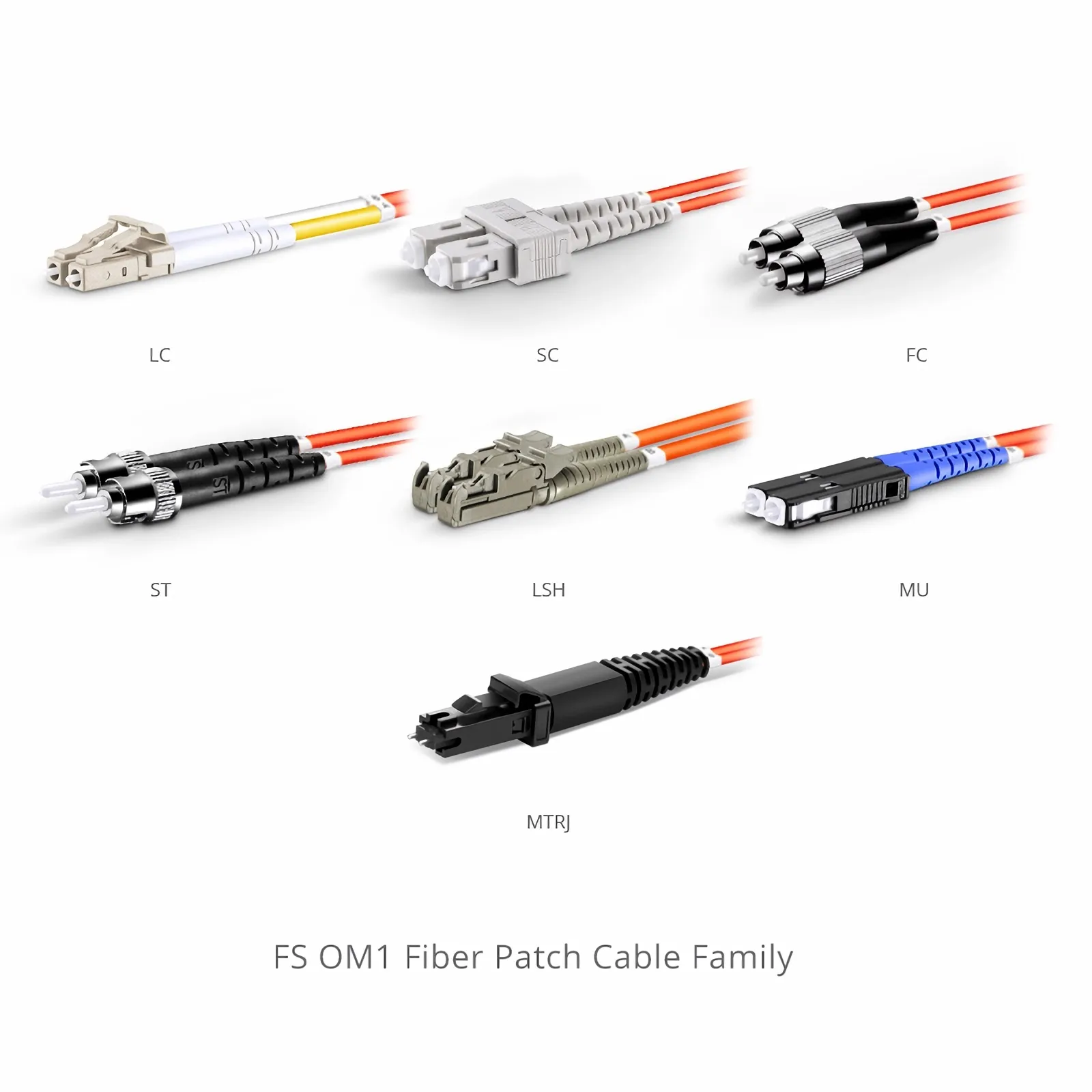 OM1 62.5/125 LC-LC Multimode Fiber Optic Cable Duplex 2m (7ft