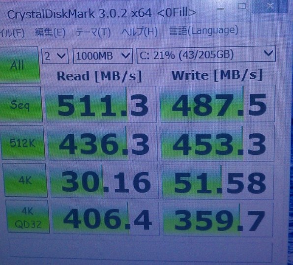 HP ENVY dv7-7300/CT Core i7 3630QM搭載モデル 価格比較 - 価格.com