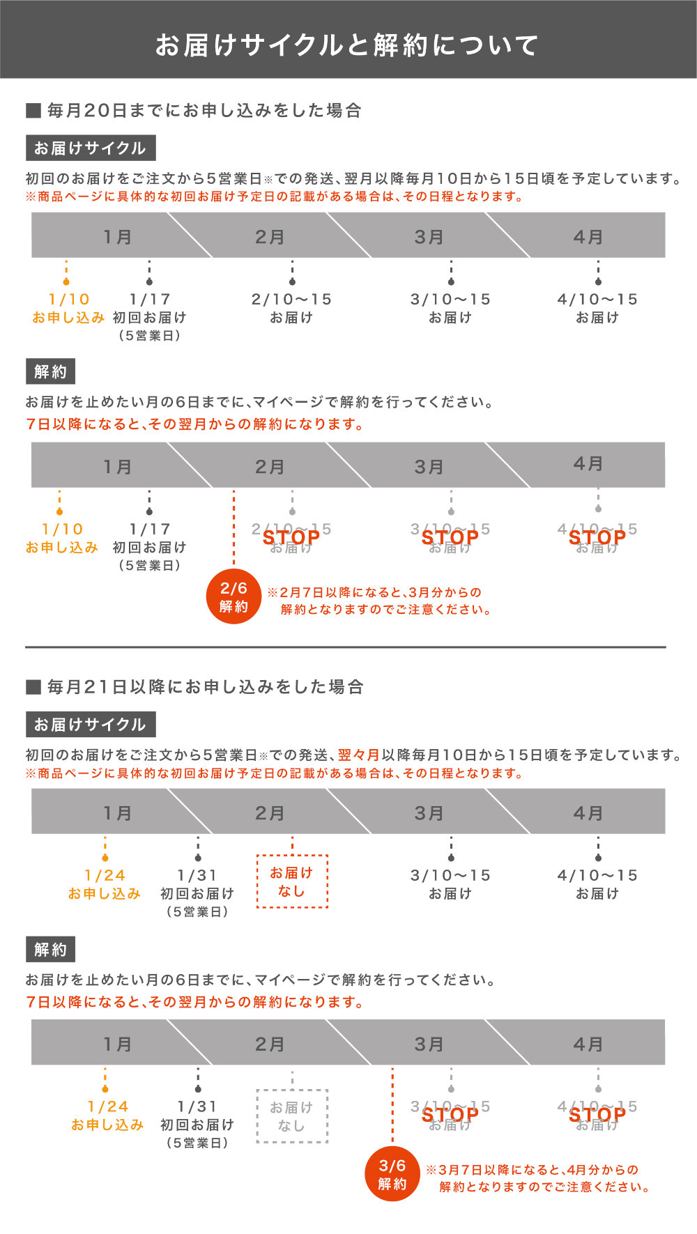 CREAM Fragrance free - ReZARD beauty