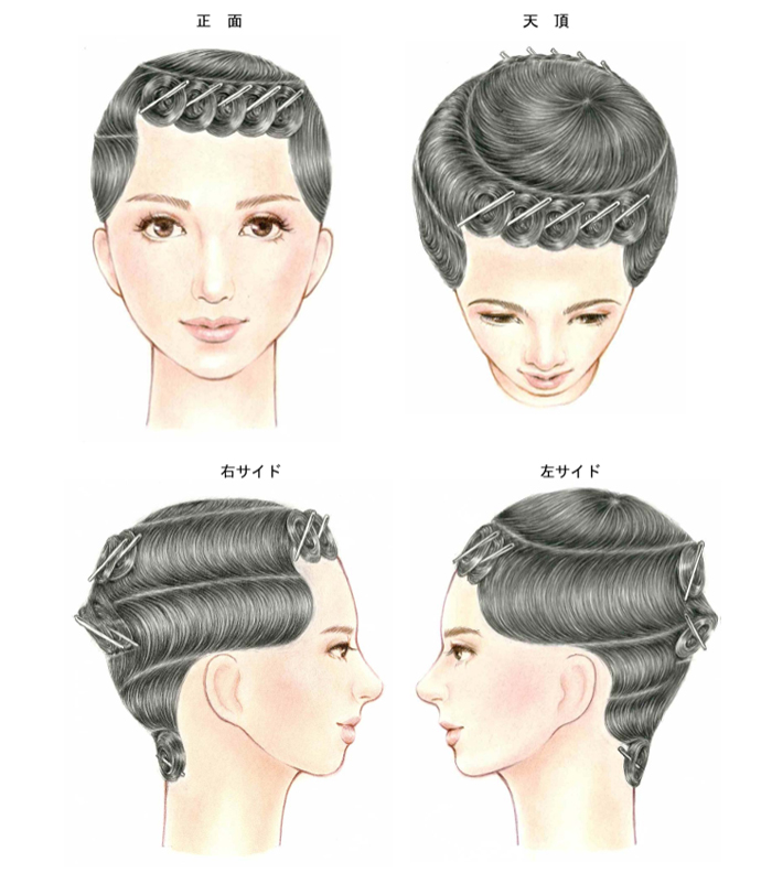 フィンガーウェーブとピンカールによる「ノーパート5段構成」導入へ