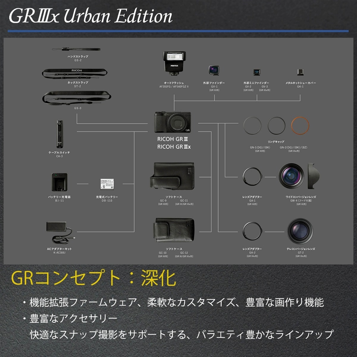 GR IIIx Urban Edition [安心の3年保証] | リコーイメージングストア