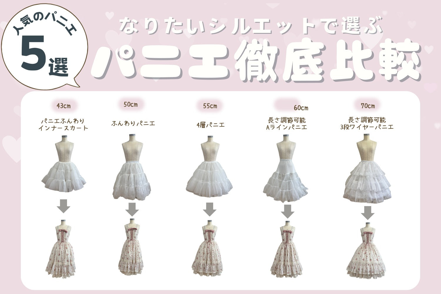 ロリータファッション通販サイトRonRon / ロンロン – ロリータ