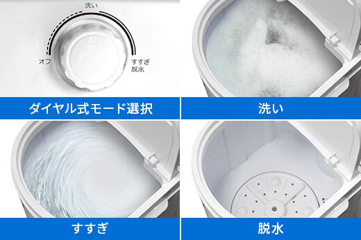 洗いブラシ付きポータブル洗濯機ブラシde洗い・NEO - ROOMMATE
