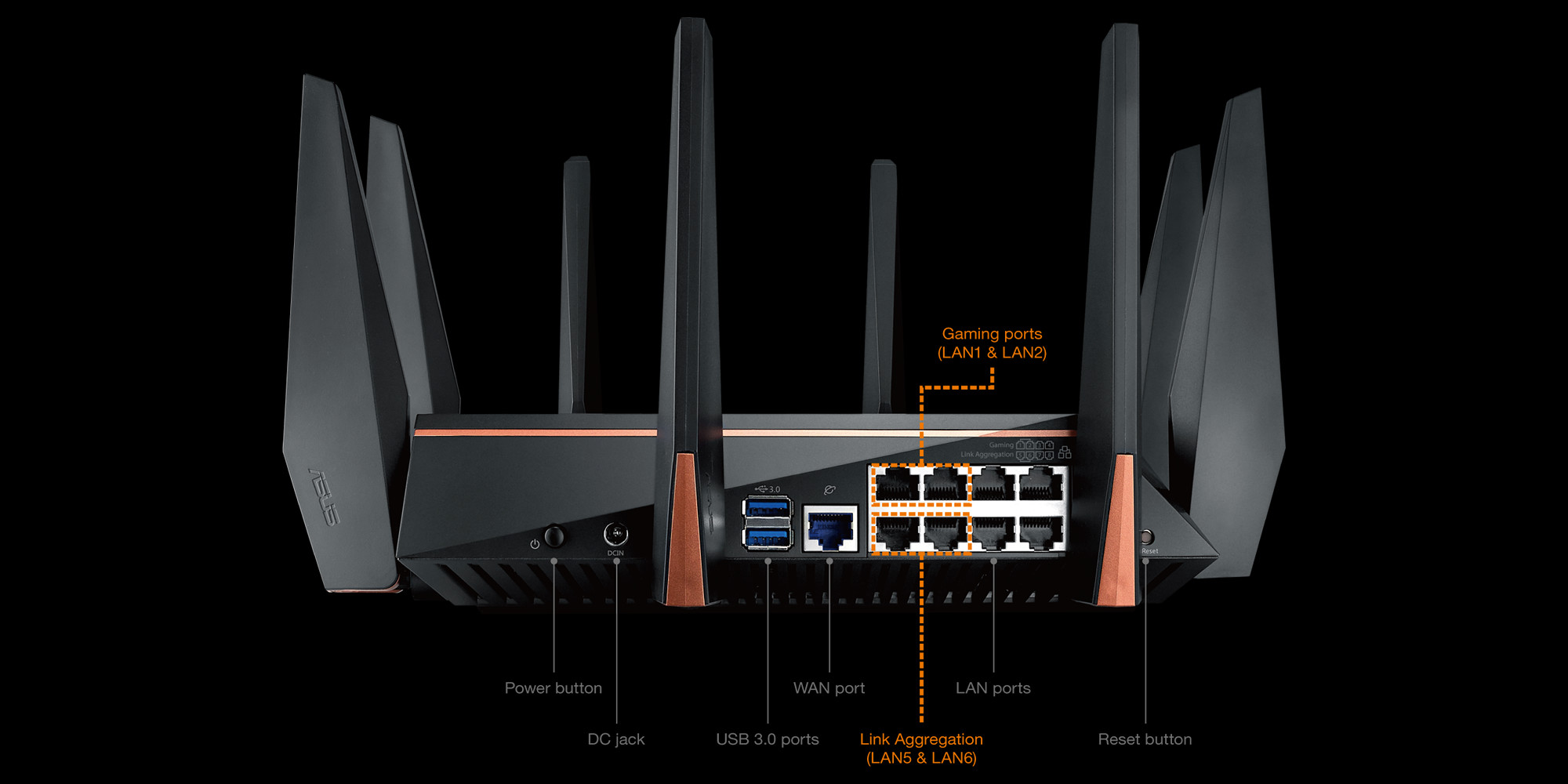Enraptured with the GT-AC5300 gaming router