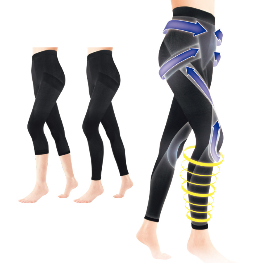 らくらくテーピングスパッツ ロコアップ3枚セット(10分×2枚・7分×1枚