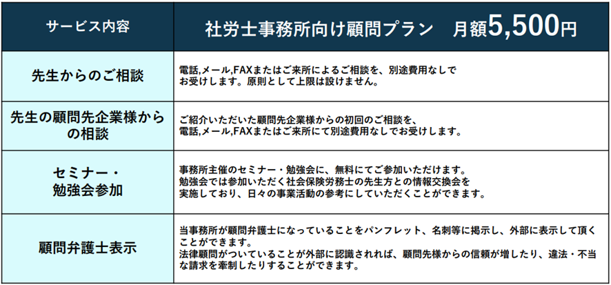 訴訟で通用する就業規則、通用しない就業規則の特徴や条件とは - 埼玉