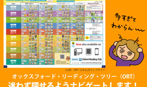 ORTステージ2「Stories」レビュー（内容と効果）｜オックスフォード
