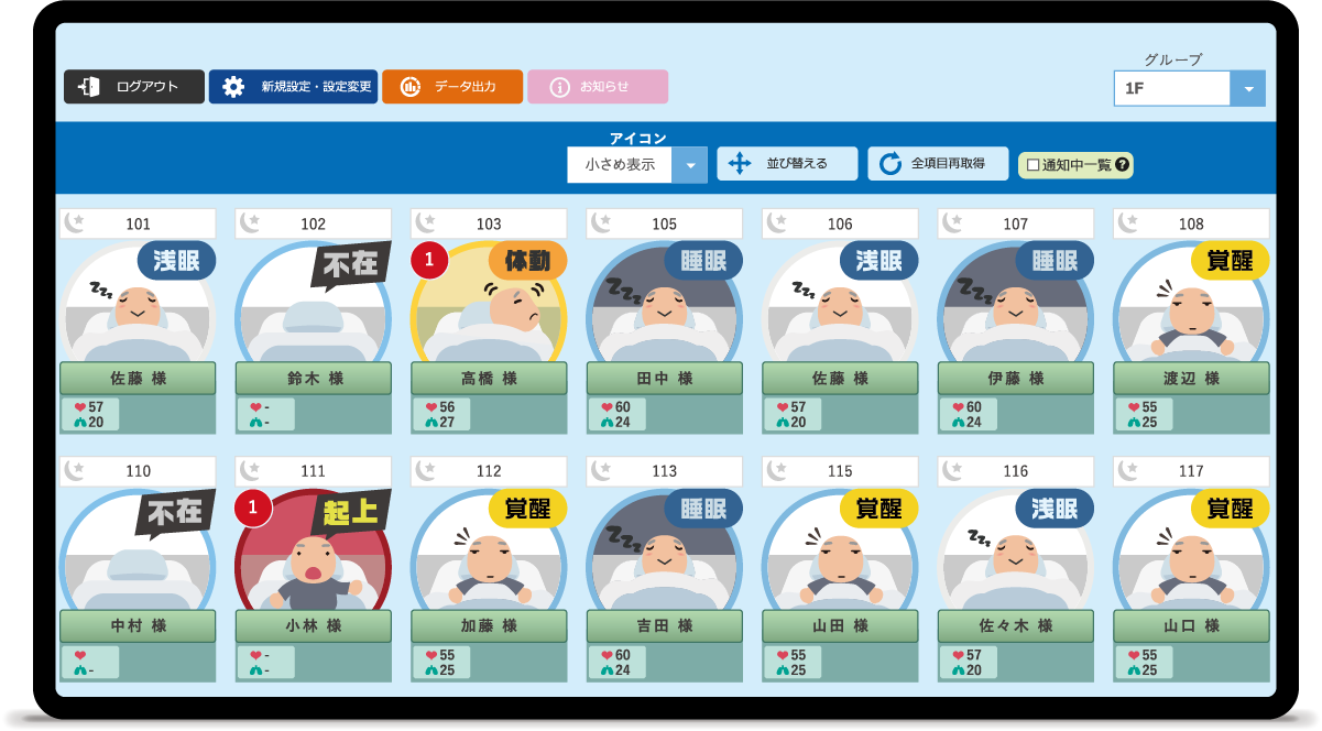 在床管理機能｜【見守りセンサー】アンシエル(ANSIEL)｜積水化学工業