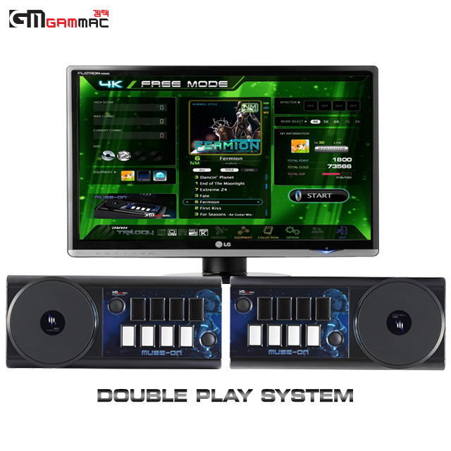 Gammac DJ Max Trilogy New Muse-On Controller for PlayStation 2