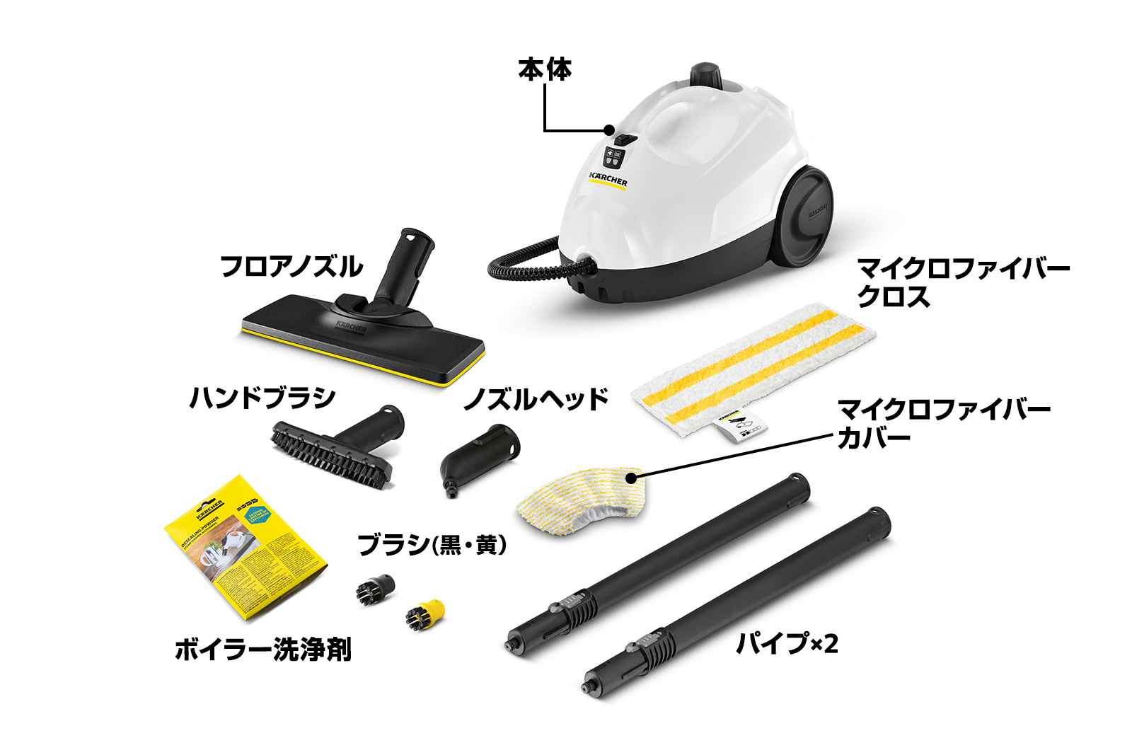 sc-2-easyfix-w_1600x1067_set.jpg