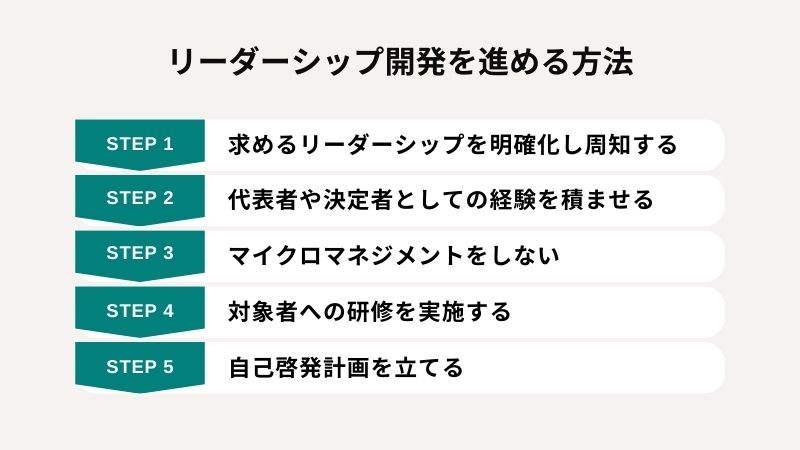 リーダーシップ開発とは？その手法から今求められるZ世代以降の