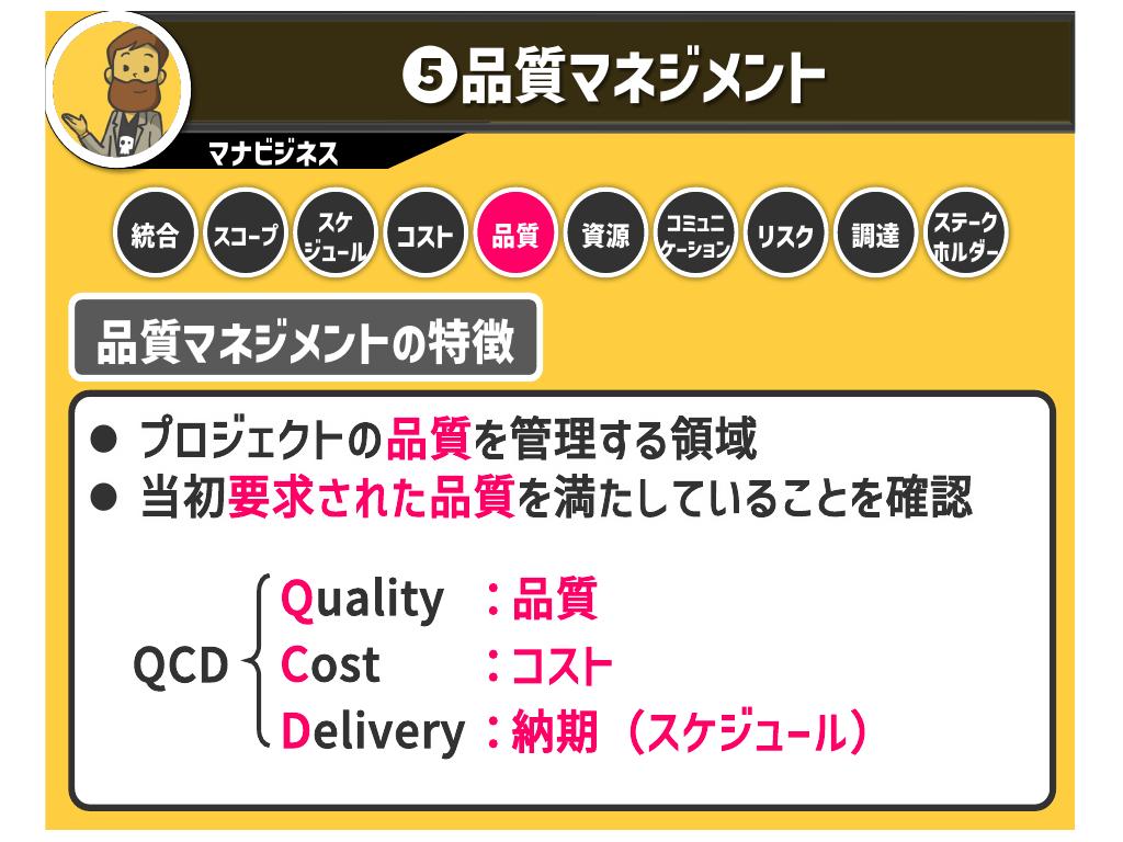 PMBOKとは｜プロジェクトマネジメントに必要な知識を体系的に紹介