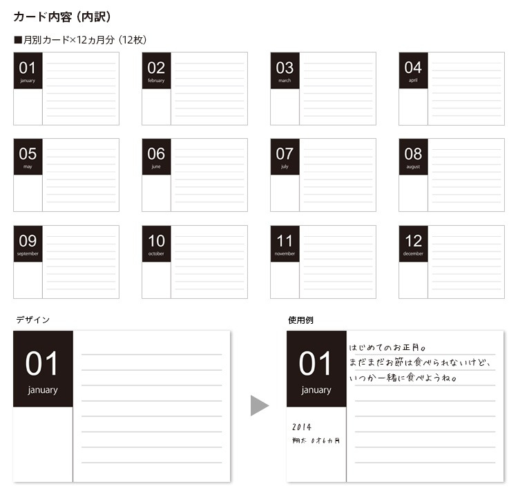 ナカバヤシ WEB限定品】 一ヵ月に1枚、記録を残せます! 「育児日記