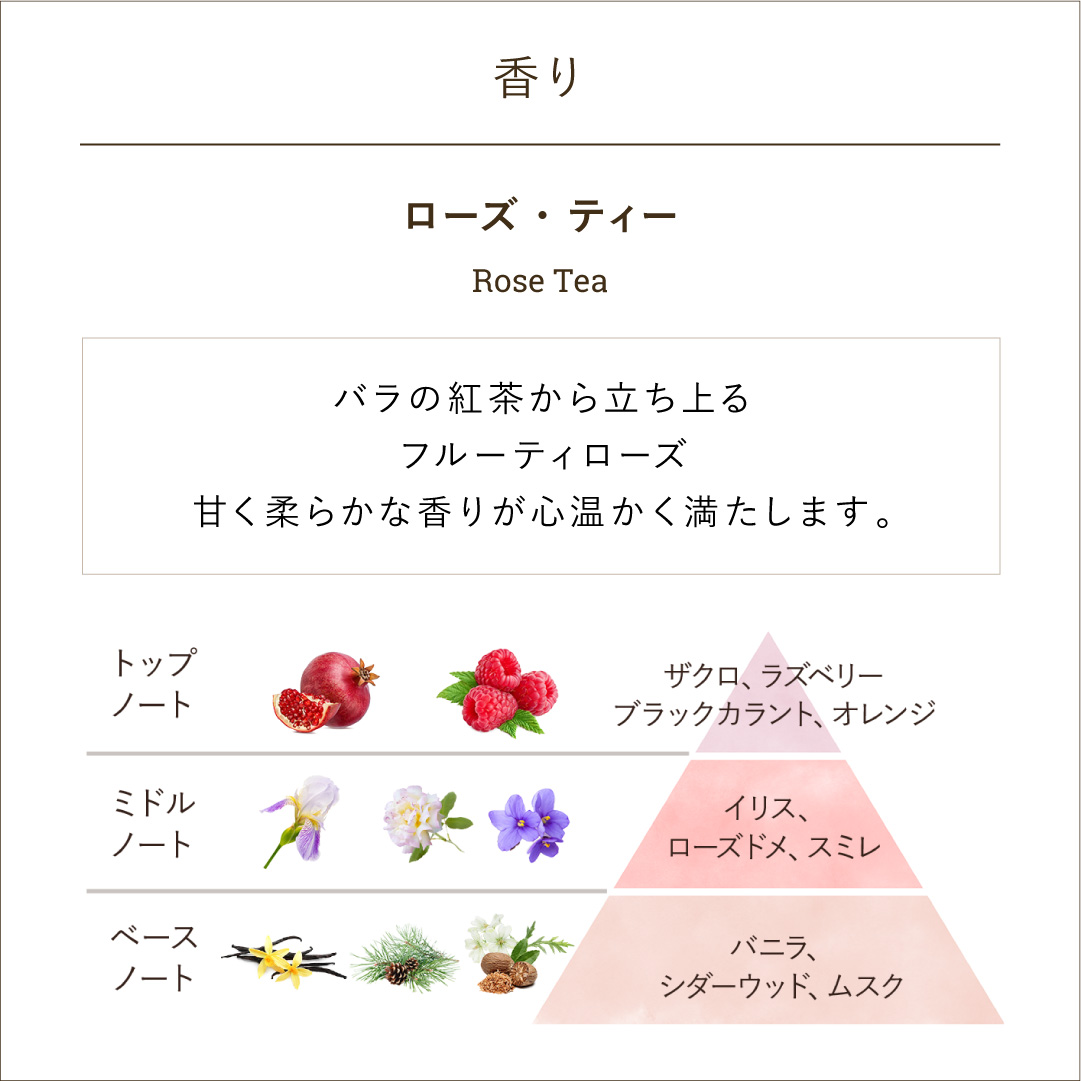 バターハンドクリーム (ローズティー)』 | SABON (サボン)