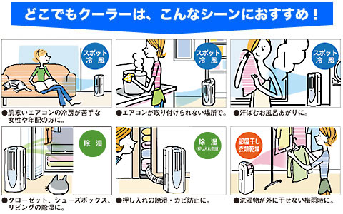 コロナ 冷風衣類乾燥除湿機 どこでもクーラー CDM‐1011 送料