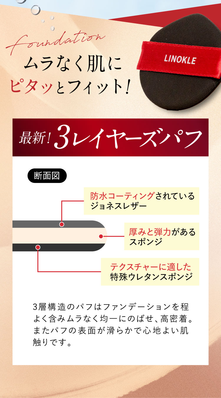 公式【リノクルリッチカバーファンデーション】薬用シワ改善