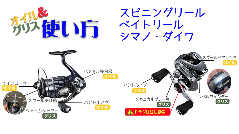 リールのオイルとグリスの使い方｜メーカーごとの注油する箇所の違いと