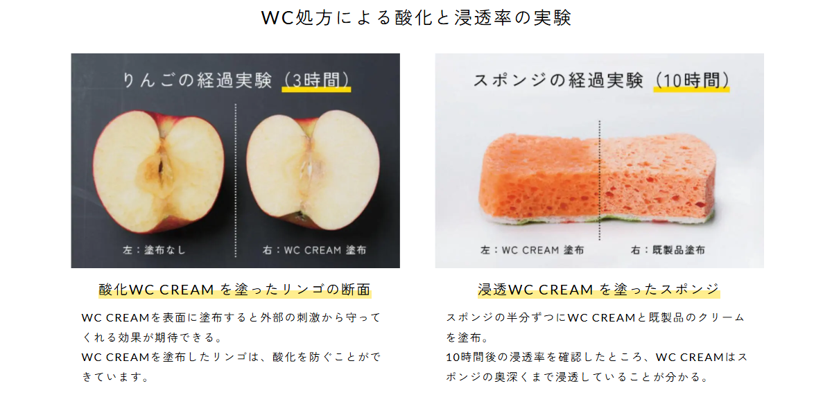 WC CREAM(ダブルシークリーム)洗い流さない保湿パッククリーム