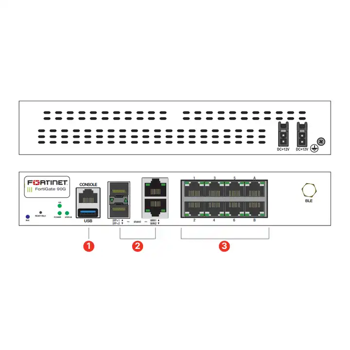 Fortigate-90g SD-WAN Firewall - Secure Small Office Networks