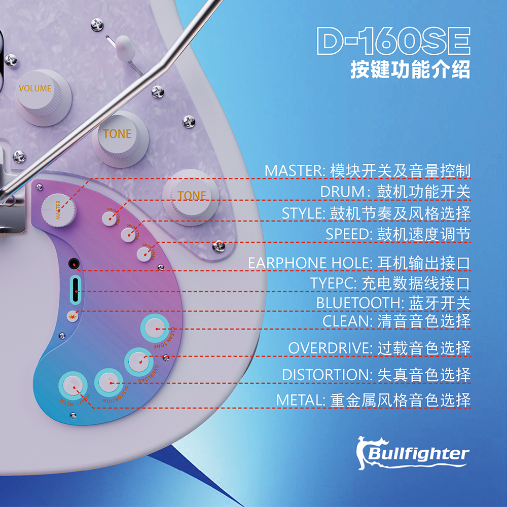 Bullfighter D-160SE Blue Electric Guitar - Affordable Quality for