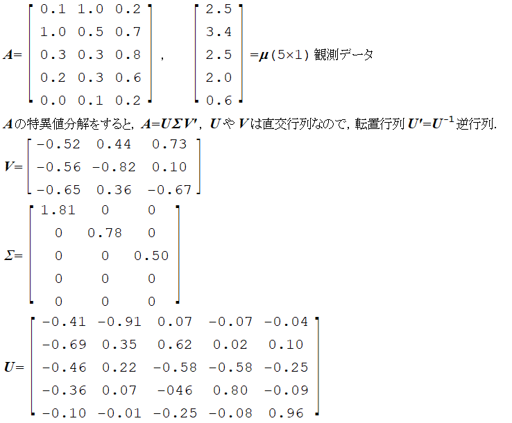 イベント情報☆参加登録 - 数学月間の会SGK