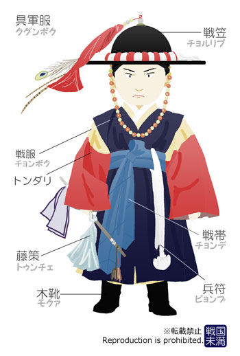 朝鮮王朝 武官服装・具軍服（クグンボク）とは - 戦国未満