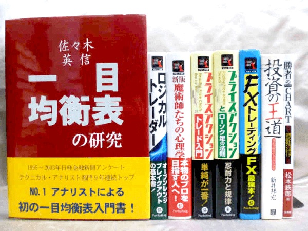 パンローリング(panrolling)の投資本・DVDを高価買取中｜お知らせ