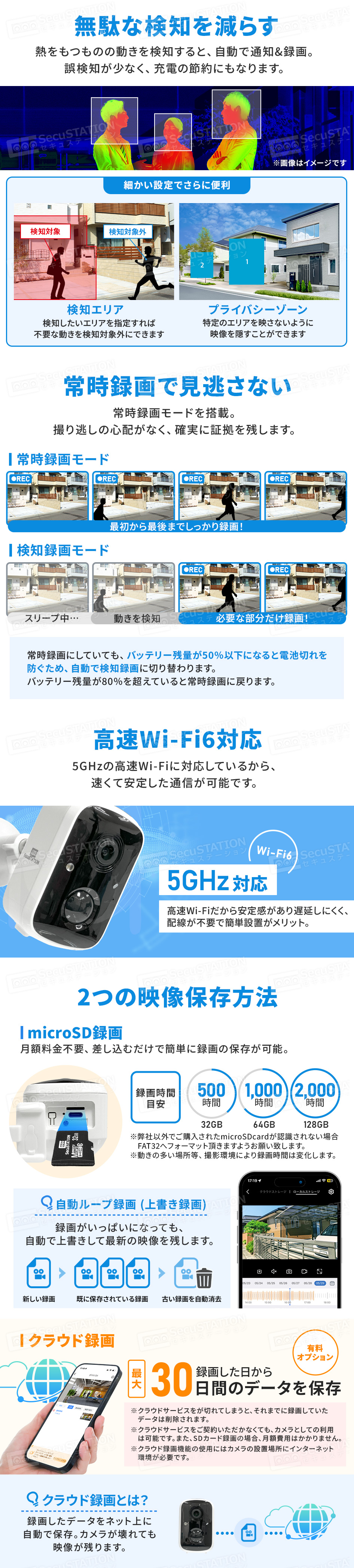 SecuSTATION 公式ストア 【一般用】バッテリー内蔵 屋外対応ワイヤレス