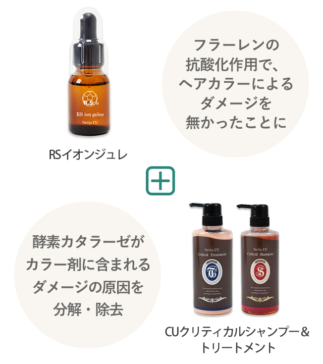 紫外線・ヘアカラーダメージケアの酵素シャンプー ネオーラCU