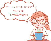 エイ エックス セブン ビーエム セラム ＆ エモーショナル プロ