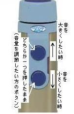 会話補助装置 人工喉頭 ゼルボックス補声器の使い方