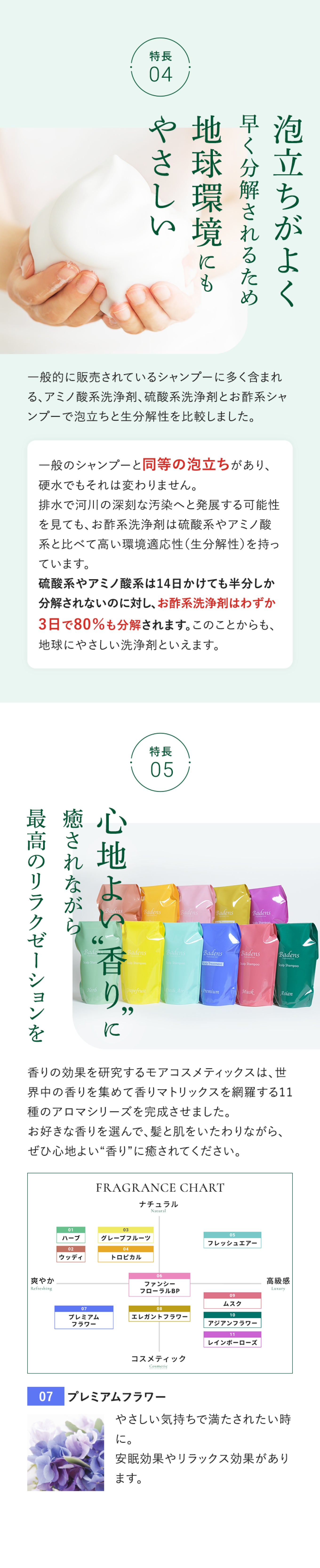 バーデンス アロマ シャンプー プレミアムフラワー 詰替 500ml – モア