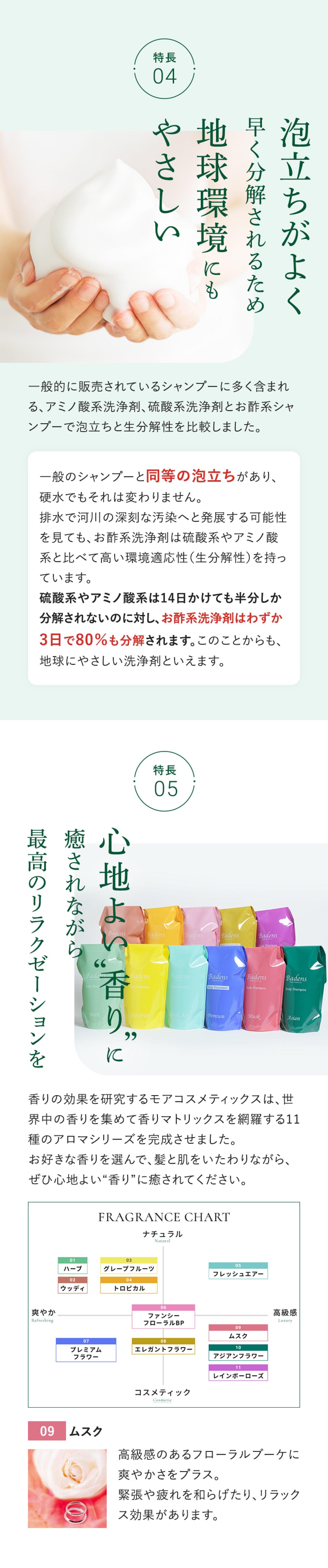 バーデンス アロマ シャンプー ムスク 詰替 500ml – モア