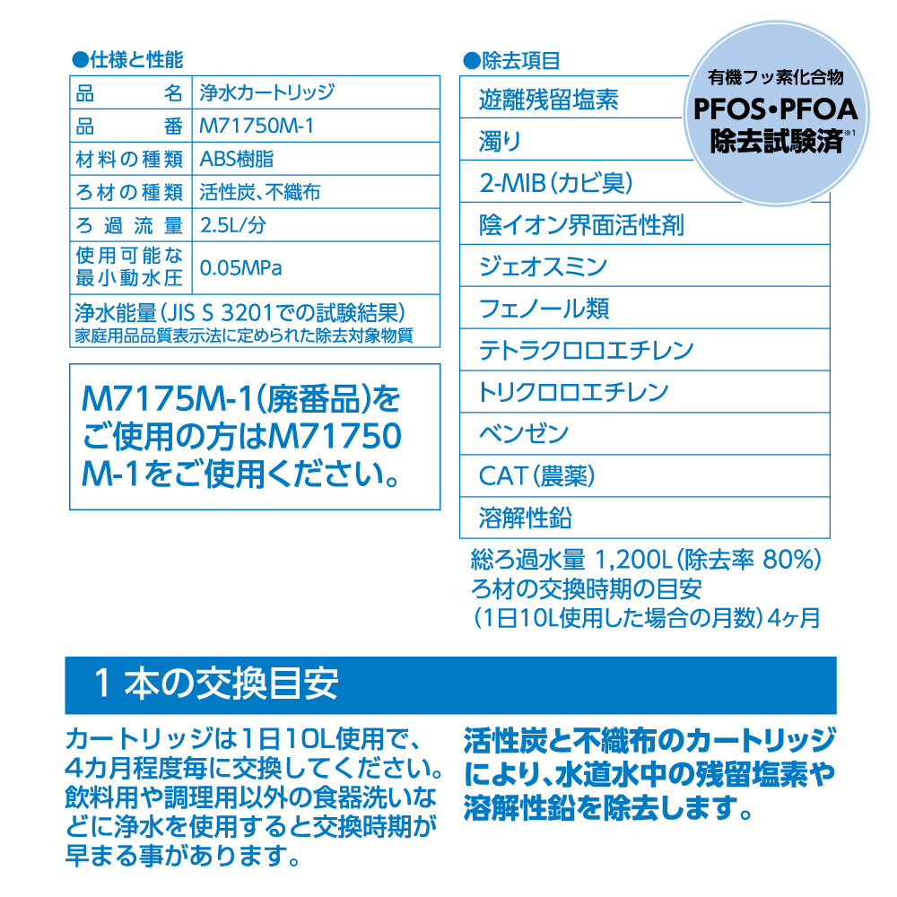 SANEI MALL（サンエイモール） / キッチン用浄水カートリッジ（コラム