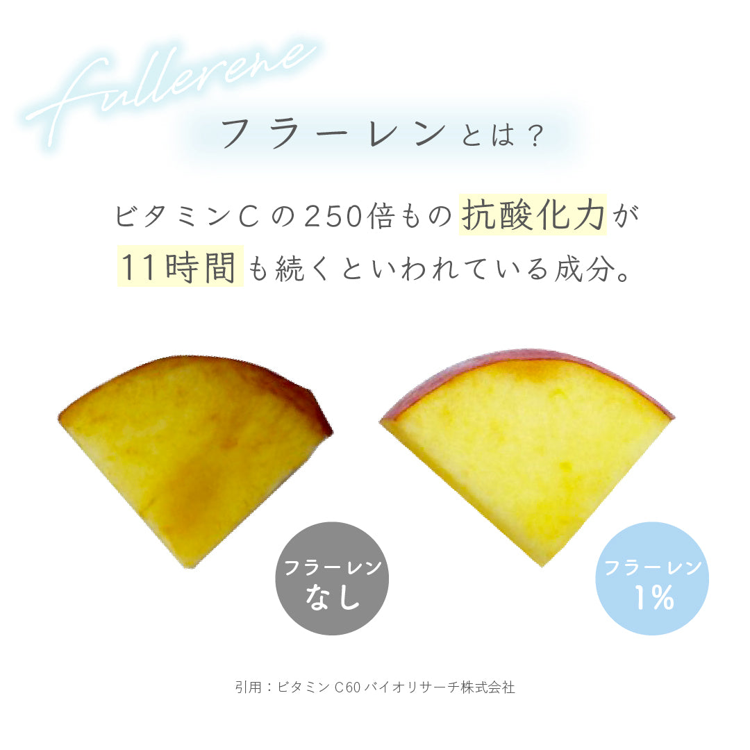 公式】フラーレン配合 日焼け止めジェル ｜ 向日葵 ｜ シロノサクラ