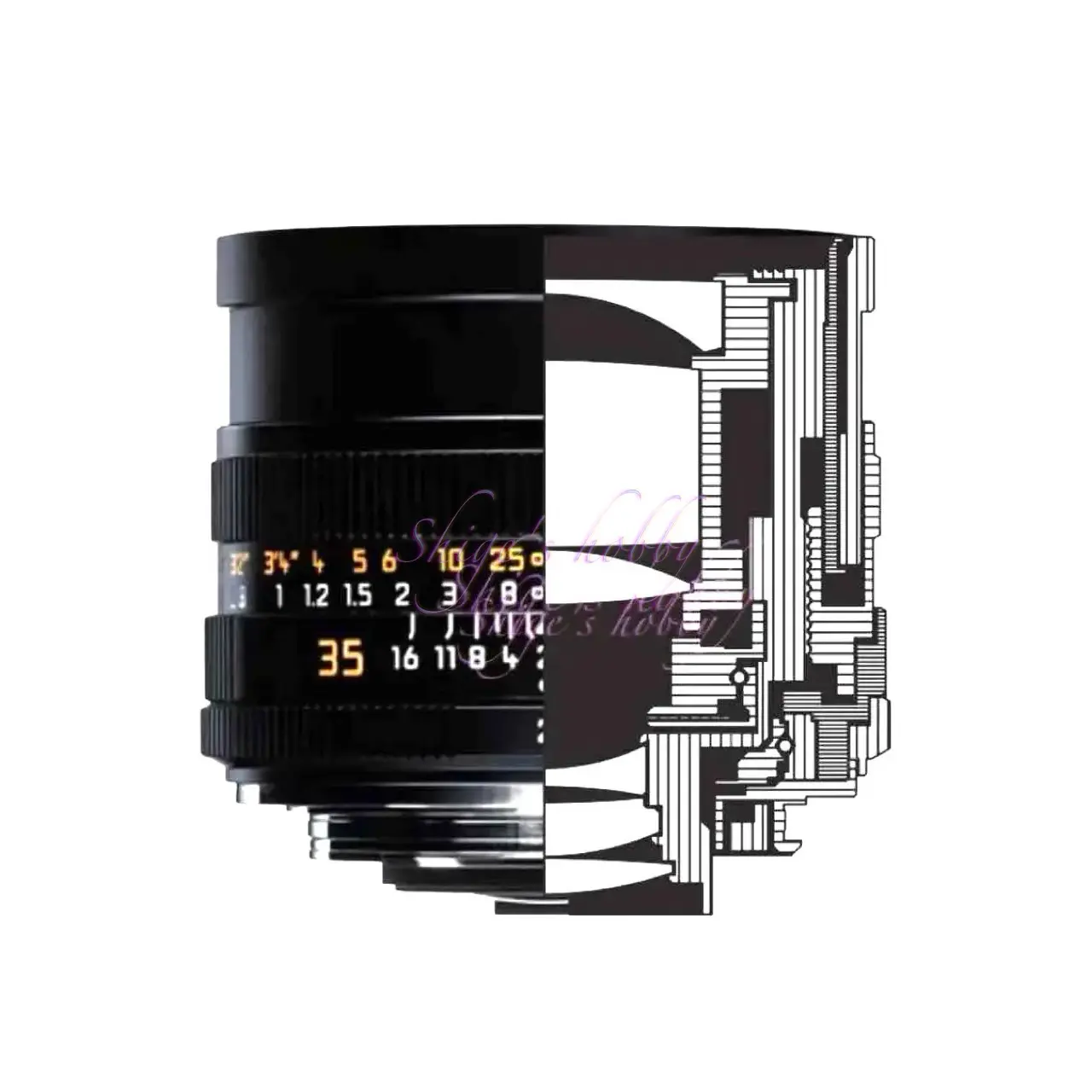 6枚玉 SUMMICRON R 35mm 2nd – Shige's hobby