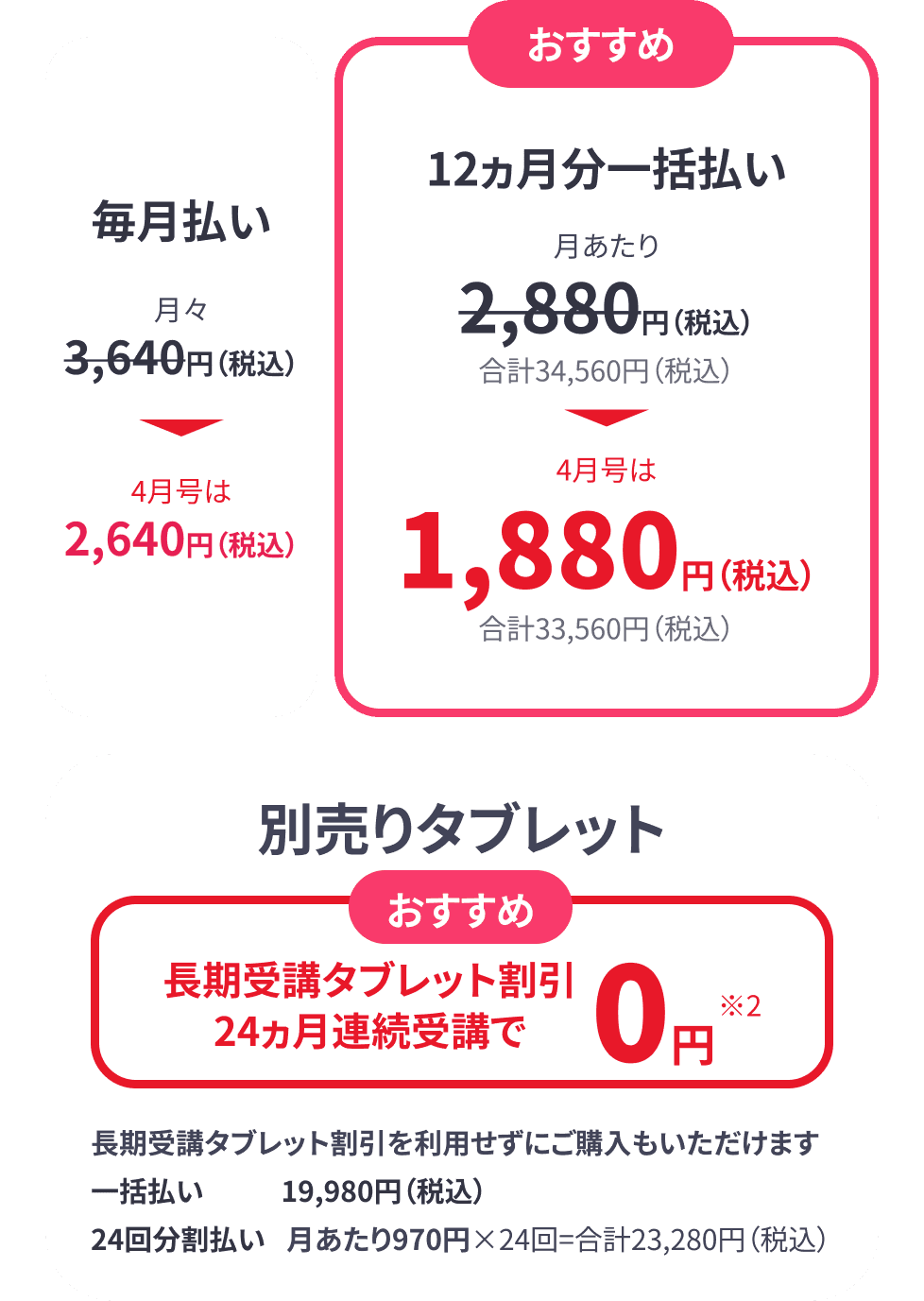 公式】年長さん(5・6歳)向け通信教育の〈こどもちゃれんじじゃんぷ