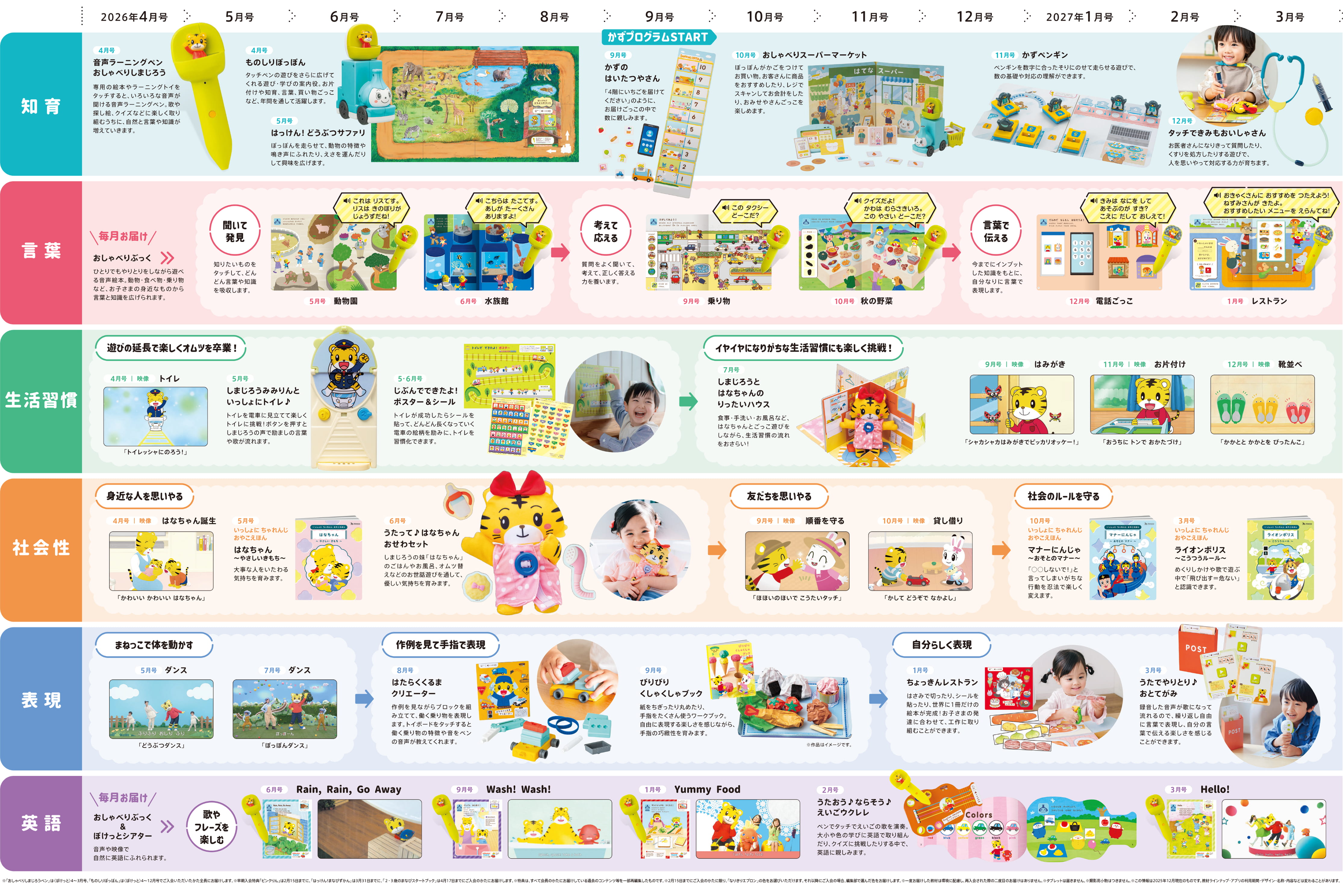 公式】2・3歳向け通信教育の〈こどもちゃれんじぽけっと〉｜しまじろう