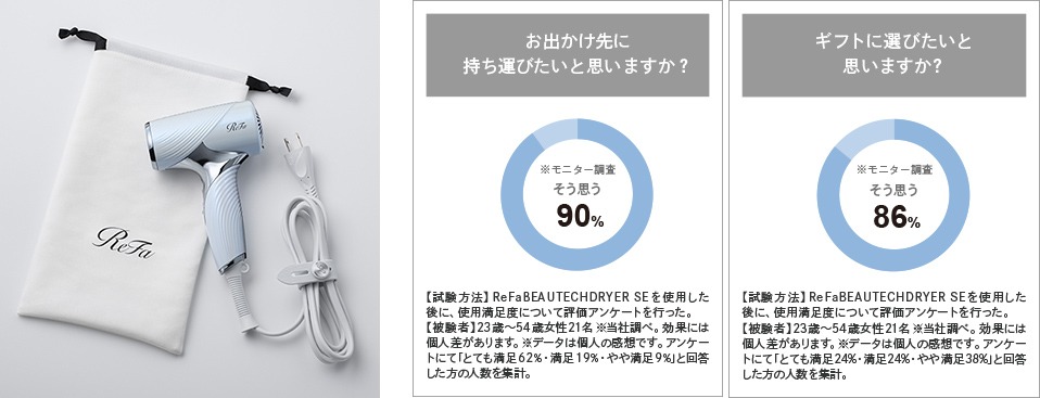 小さくて軽い！ReFa BEAUTECH DRYER SE 製品紹介 - 白髪ケア福岡