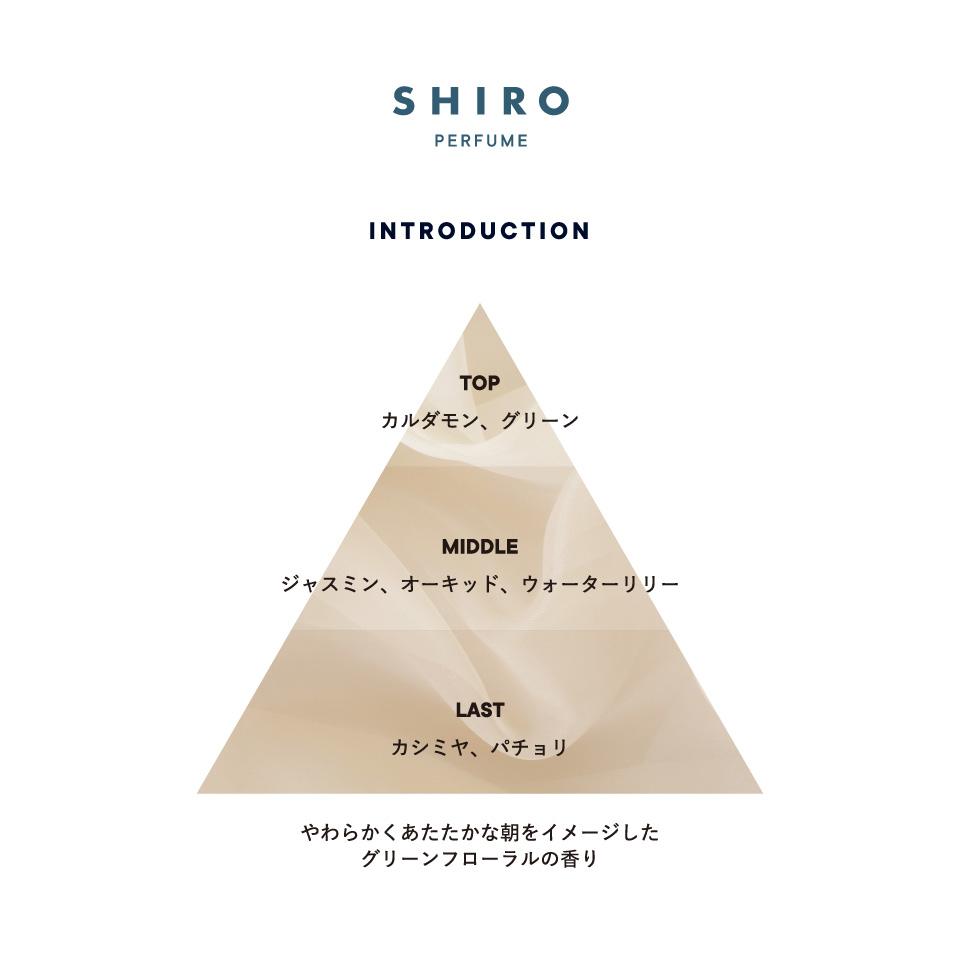リニューアル前】INTRODUCTION オードパルファン | SHIROオフィシャル