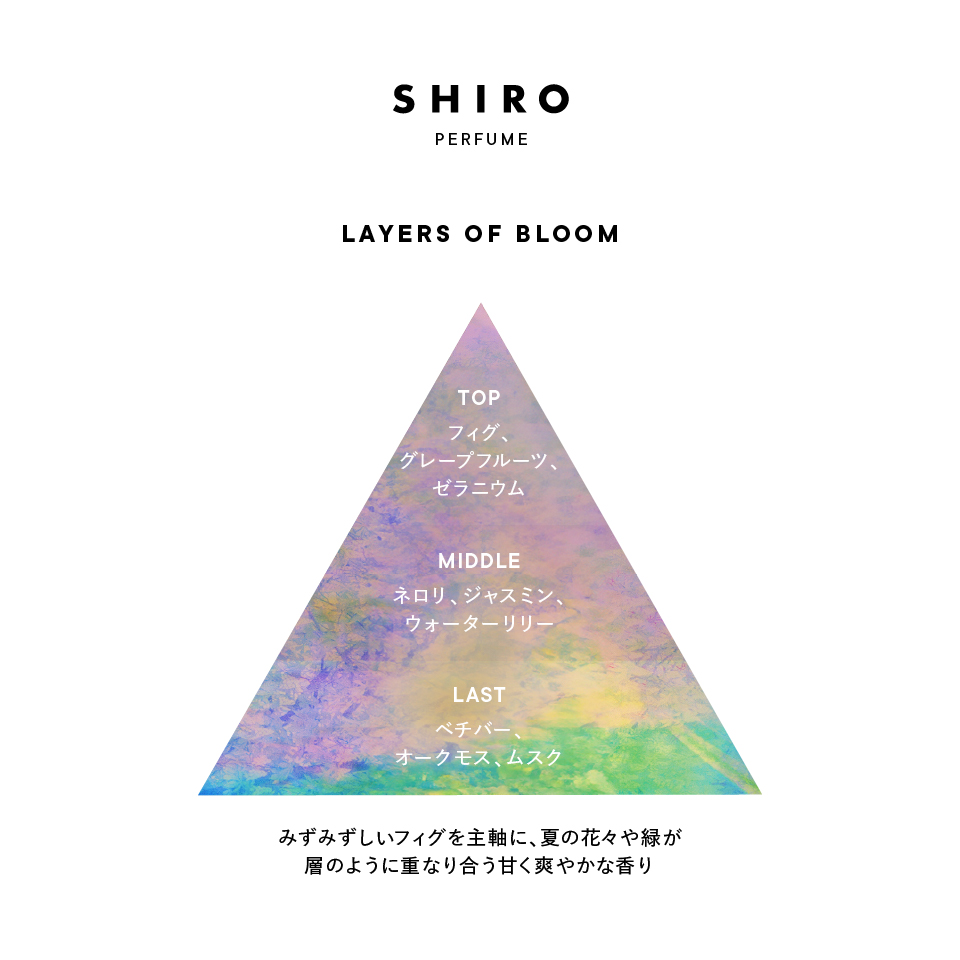 LAYERS OF BLOOM オードパルファン | SHIROオフィシャルサイト