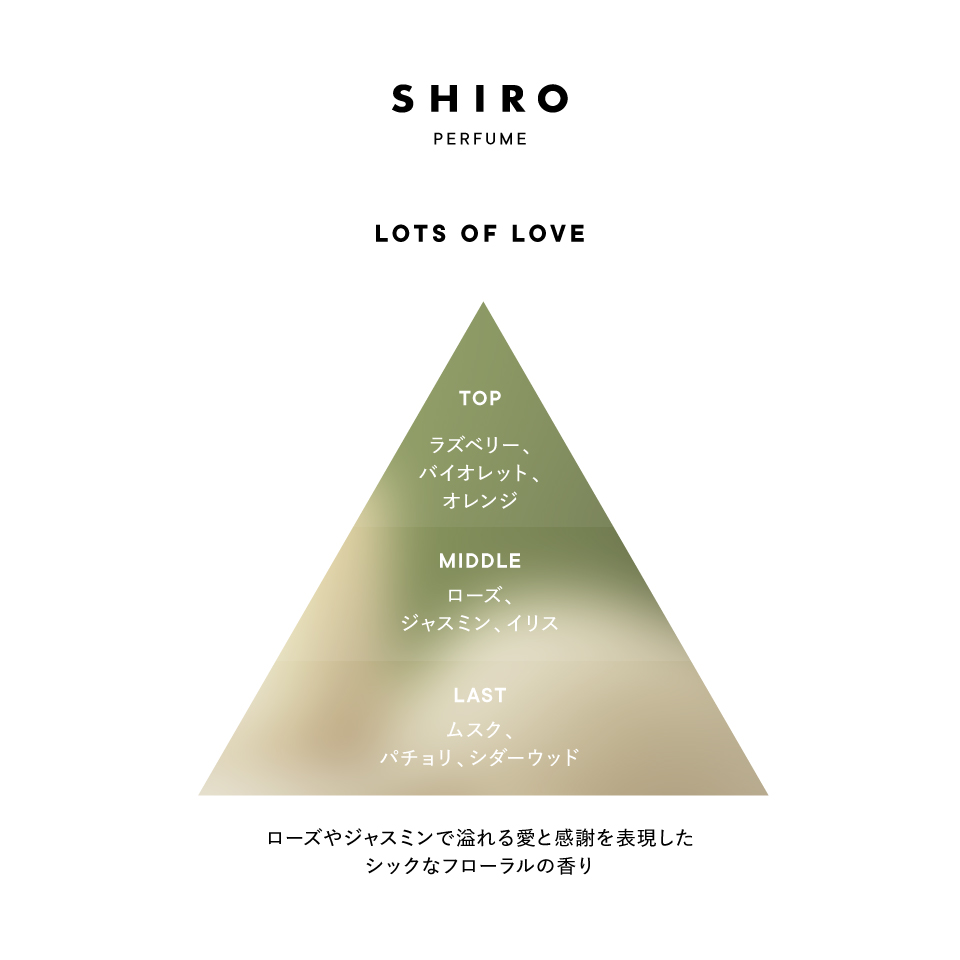 LOTS OF LOVE オードパルファン | SHIROオフィシャルサイト