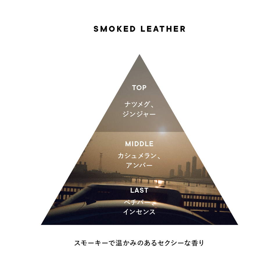 SMOKED LEATHER ボディミスト | SHIROオフィシャルサイト